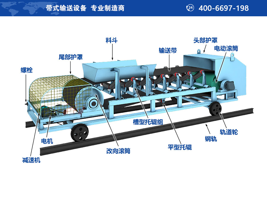 TD75型可逆配仓带式输送机是一般用途的带式输送机，其带宽有B500、B650、B800、B1000、B1200、B1400。它又有其他名称：TD75型可逆配仓输送机，TD75型可逆配仓皮带机，TD75型可逆配仓胶带机，TD75型可逆配仓输送带，TD75型可逆配仓传送带，TD75型可逆配仓胶带输送机，TD75型可逆配仓皮带输送机